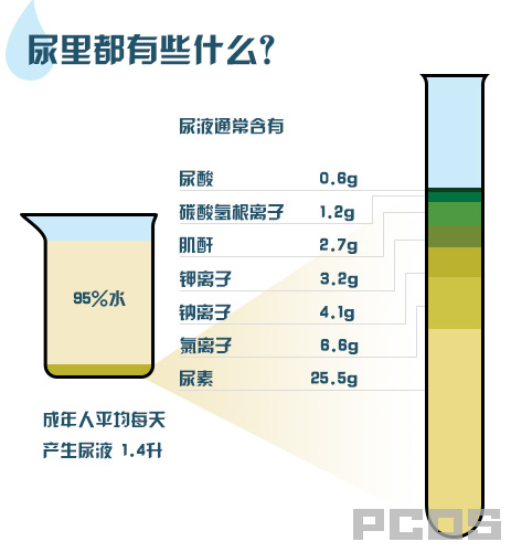 QQ截图20140711160255.png